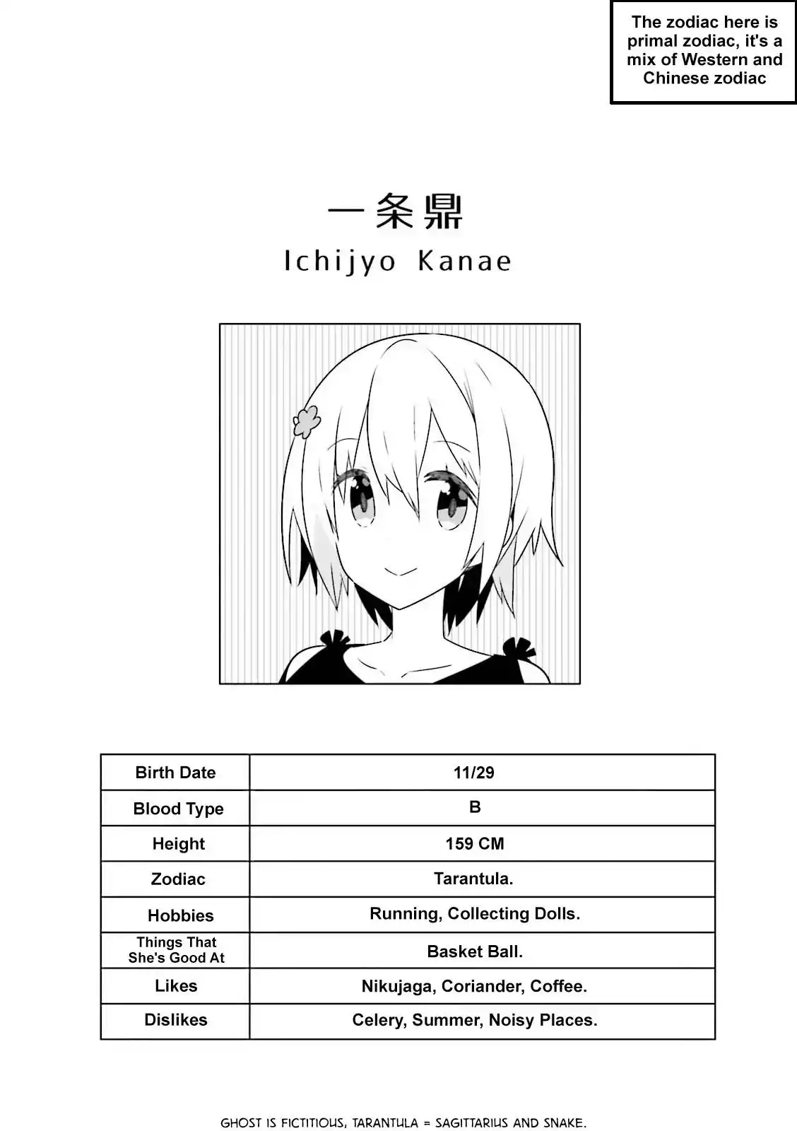 Adashino-san wa Sude ni Shinderu. Chapter 3 11